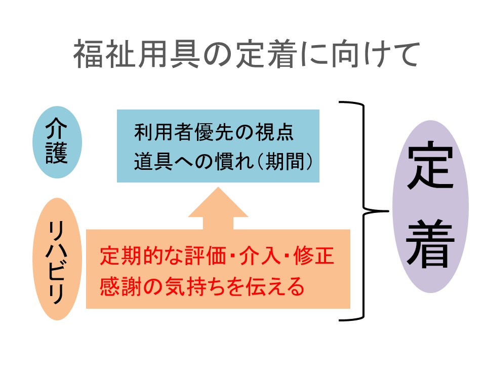 ２面倒くさいなんて言わないで