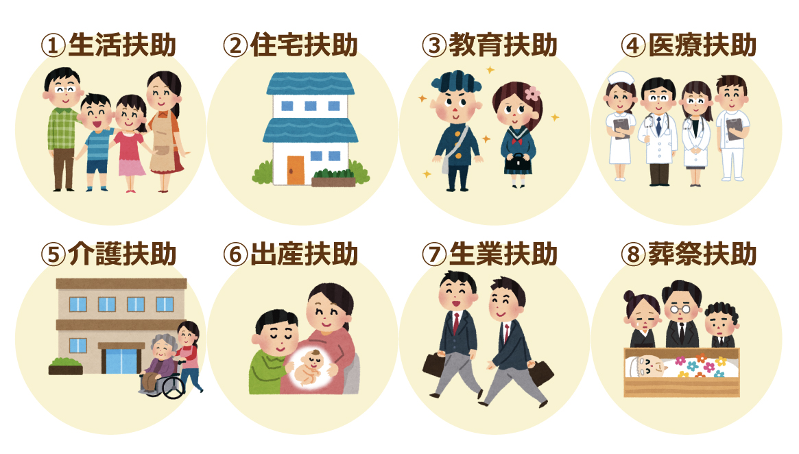 介護福祉士国家試験対策塾～がき通信～